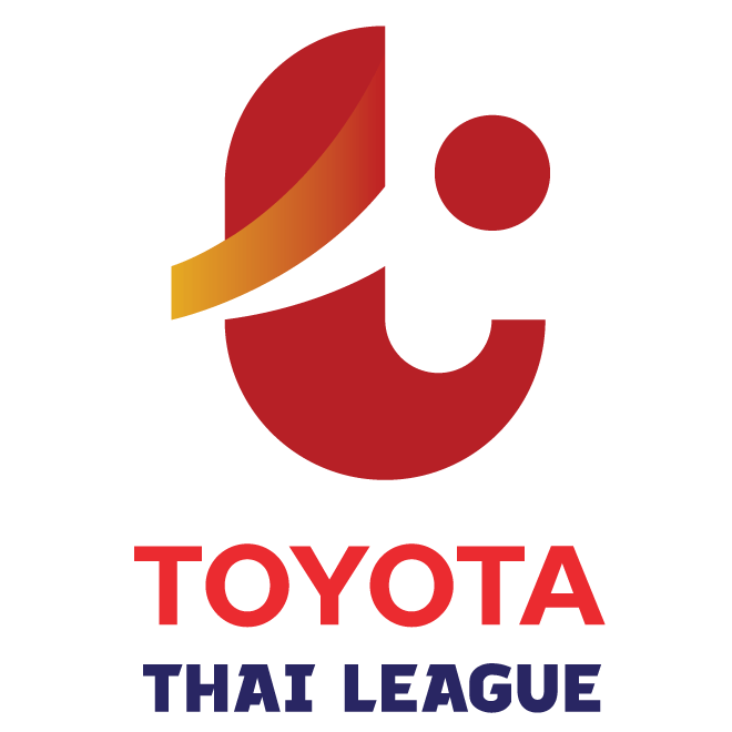 บุรีรัมย์ ยูไนเต็ด – การท่าเรือ เอฟซี วันที่ 12 พ.ค.67 Thai League 2023/24